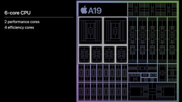 Apple A19 Processor