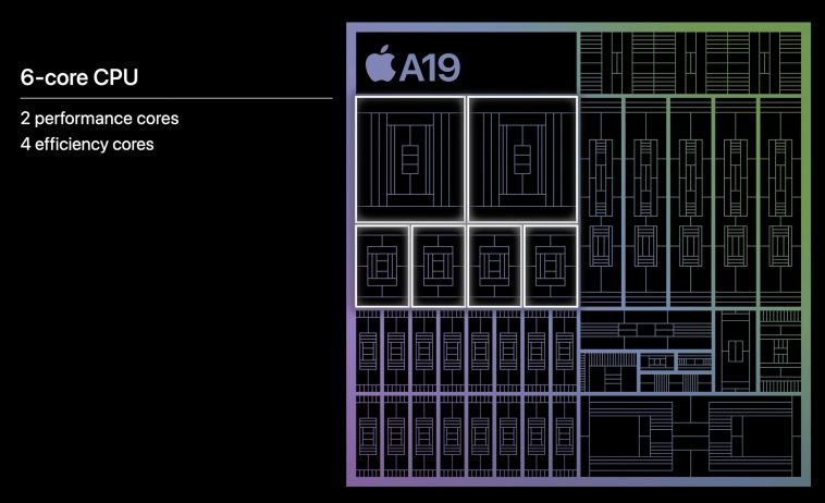 Apple A19 Processor