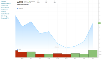 Our Highest Conviction Altcoins for Q4 (Reason Explained)