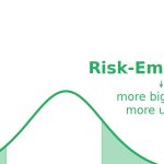 Social anxiety isn’t about being liked