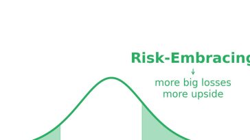 Social anxiety isn’t about being liked