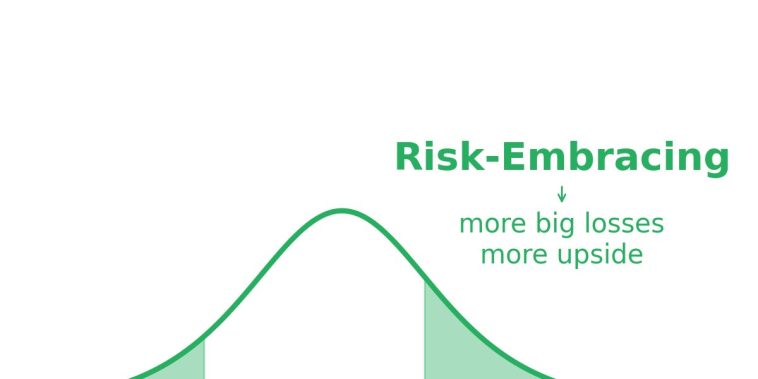 Social anxiety isn’t about being liked