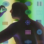 The Download: mysteries of the immunome, and how to choose a climate tech pioneer