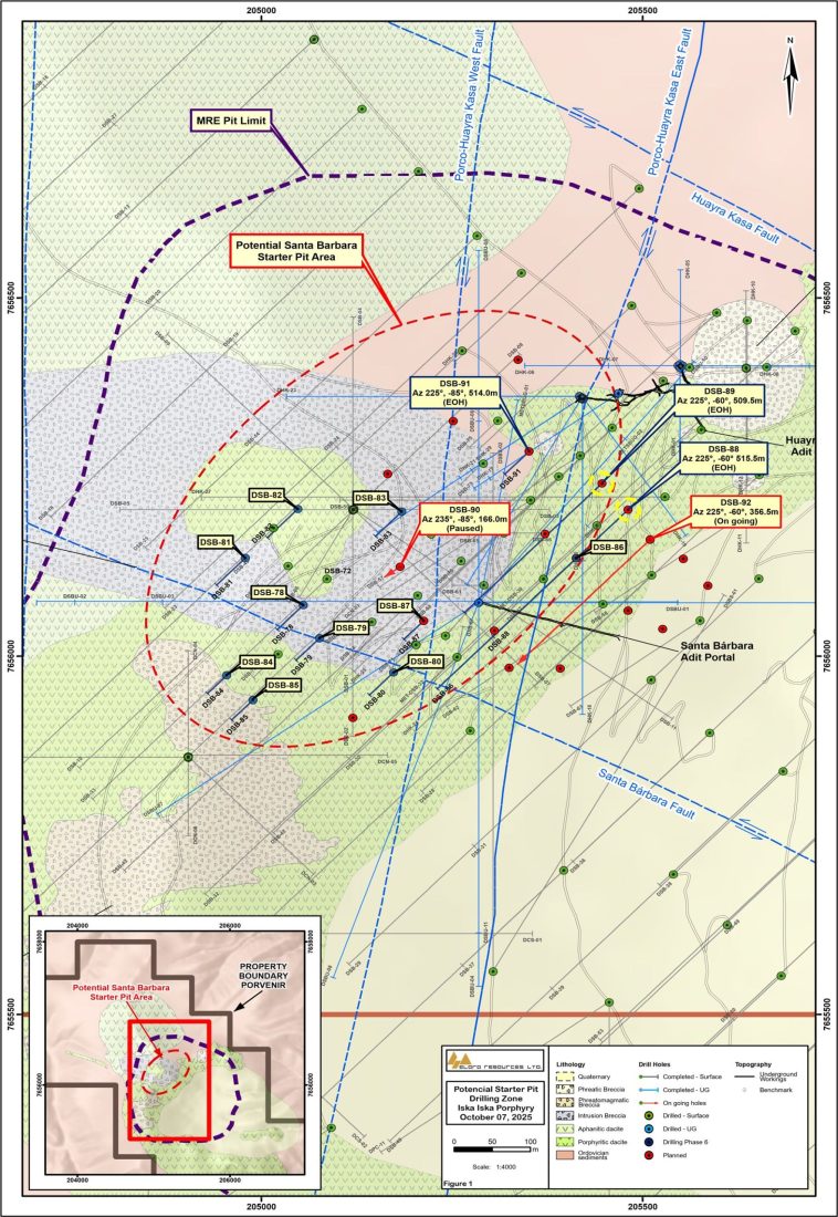 Eloro Resources Ltd. Intersects the Longest Zinc Interval to Date at its Iska Iska Project, Potosí Department, Bolivia with 456 Metres Grading 1.72% Zn including 190.5m grading 2.35% Zn in Hole DSB-88