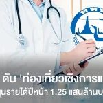 ททท. ดัน ‘ท่องเที่ยวเชิงการแพทย์’ ดึงเศรษฐีตะวันออกกลาง หนุนรายได้ 1.25 แสนล้านบาทปี 69