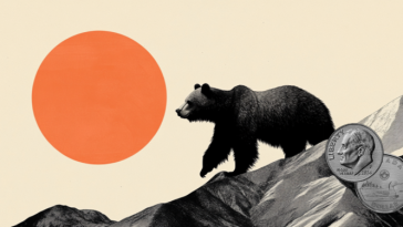 USD/CAD edges lower to near 1.4000 despite weaker Oil prices