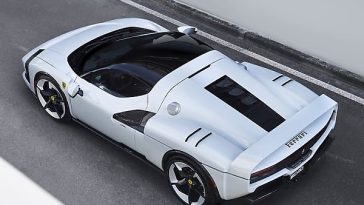 All-new One-off Ferrari SC40 Pays Homage To The Legendary F40 From The 1990s