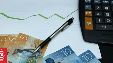 What should you do with $10,000 now?