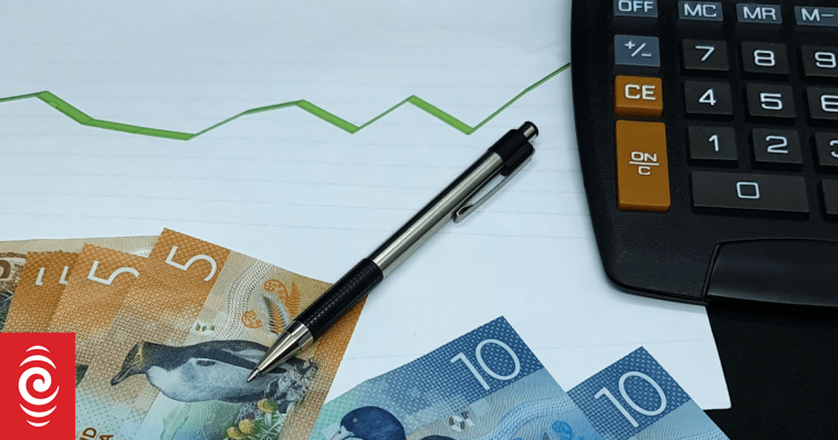 What should you do with $10,000 now?