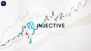 Injective (INJ) Gearing Up for a Big Move: $10 Breakout Could Spark $18.64 Rally!