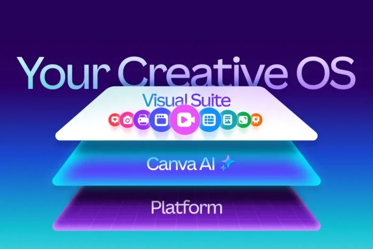 Canva Rolls Out Its Own AI Model and Creative Operating System