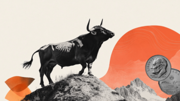 Canadian Dollar weakens as Fed’s cautious tone boosts US Dollar demand