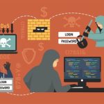 Five Common App Vulnerabilities That Security Solutions Can Eliminate