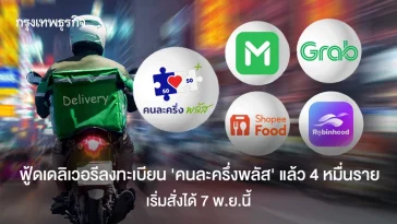 4 แอปฟู้ดเดลิเวอรีเปิดลงทะเบียน “คนละครึ่งพลัส” แล้ว 4 หมื่นราย เริ่มสั่งได้ 7 พ.ย.