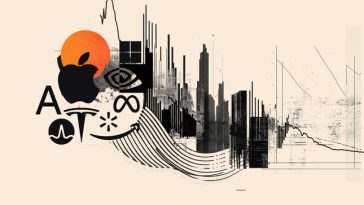 Trend change – Money made