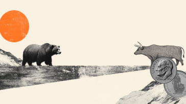 USD/CHF rises as US data bolsters sentiment, rate cut expectations