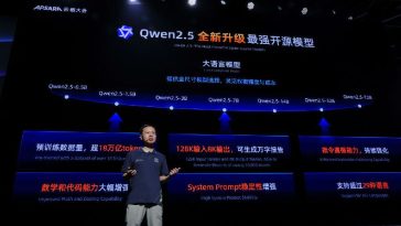 Alibaba’s Qwen App Hits 10 Million Users in One Week, Becoming Fastest-Growing AI Application