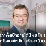 ‘เซ็นทารา’ ตั้งเป้ารายได้ปี 69 โต 10-15%  พร้อมเปิด 8 โรงแรมใหม่ในเอเชีย-ตะวันออกกลาง