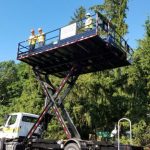 Boost Your Project Efficiency with Scissor Lift Rental ─ The Ultimate Guide