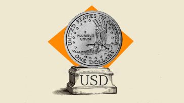 US Dollar Index (DXY) Price Forecast: Hovering at the key 99.00 level