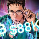 Bitcoin price dips below 88K as analysis blames FOMC nerves