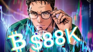 Bitcoin price dips below 88K as analysis blames FOMC nerves