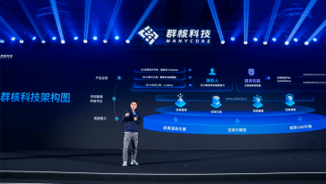 Manycore Tech Inc. Unveils Strategic Roadmap, Opens Spatial-Intelligence Capabilities, and Launches Two New Products