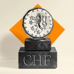 SNB’s Martin: Global economy to grow more strongly than expected in Q3