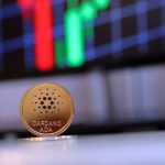 ADA holds above the $0.40 support, eyes the $0.50 psychological level